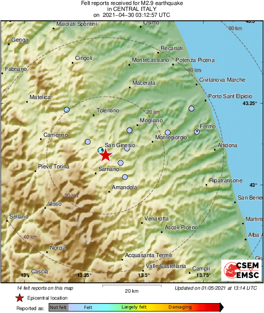 Intensity Map