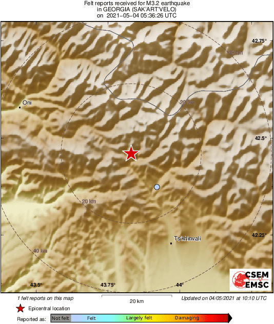 Intensity Map