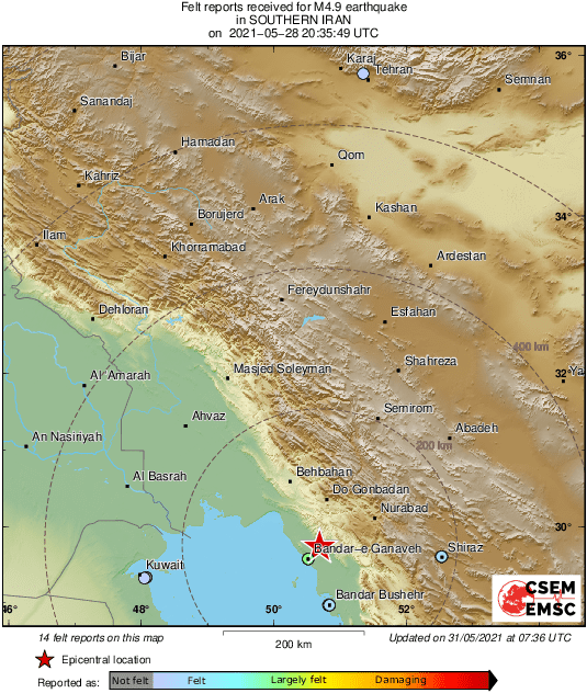 Intensity Map
