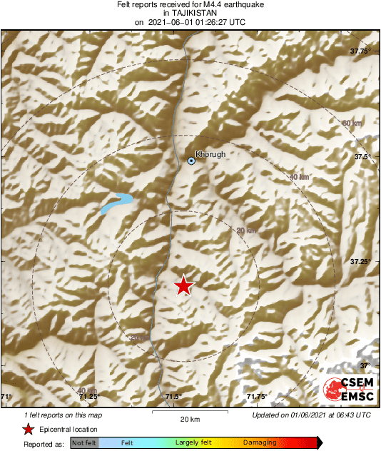 Intensity Map