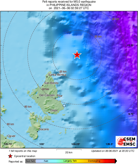 Intensity Map